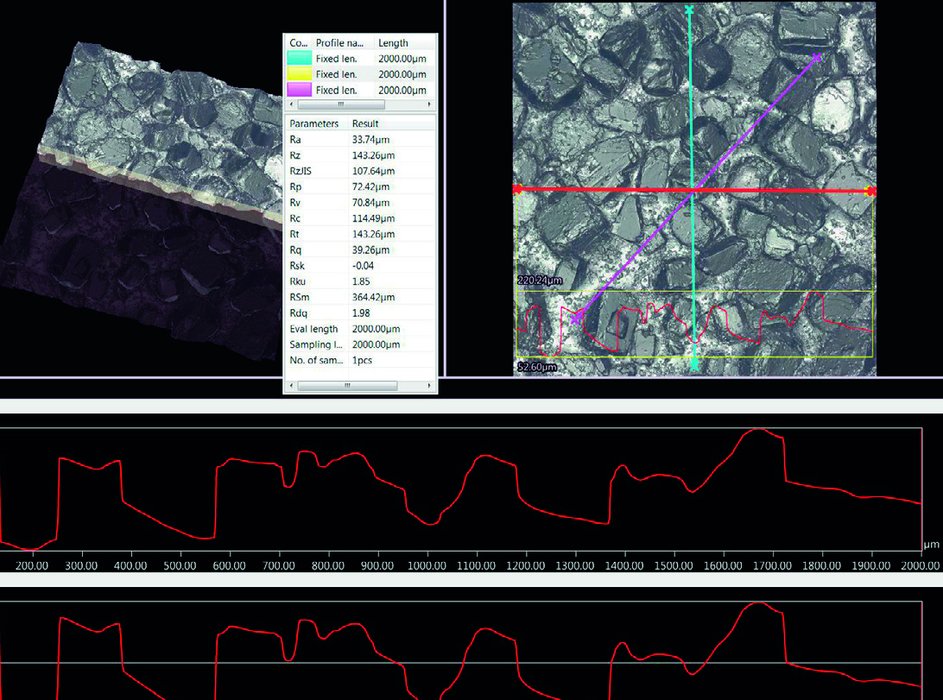 New KEYENCE digital microscope ensures both quality and safety of GC Aesthetics implants